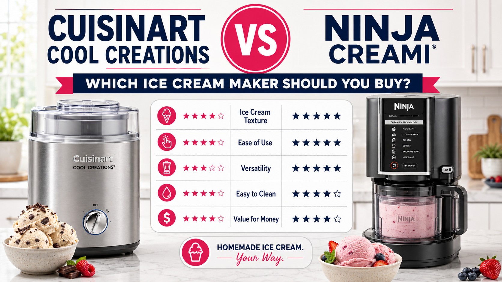 Cuisinart Cool Creations vs Ninja Creami